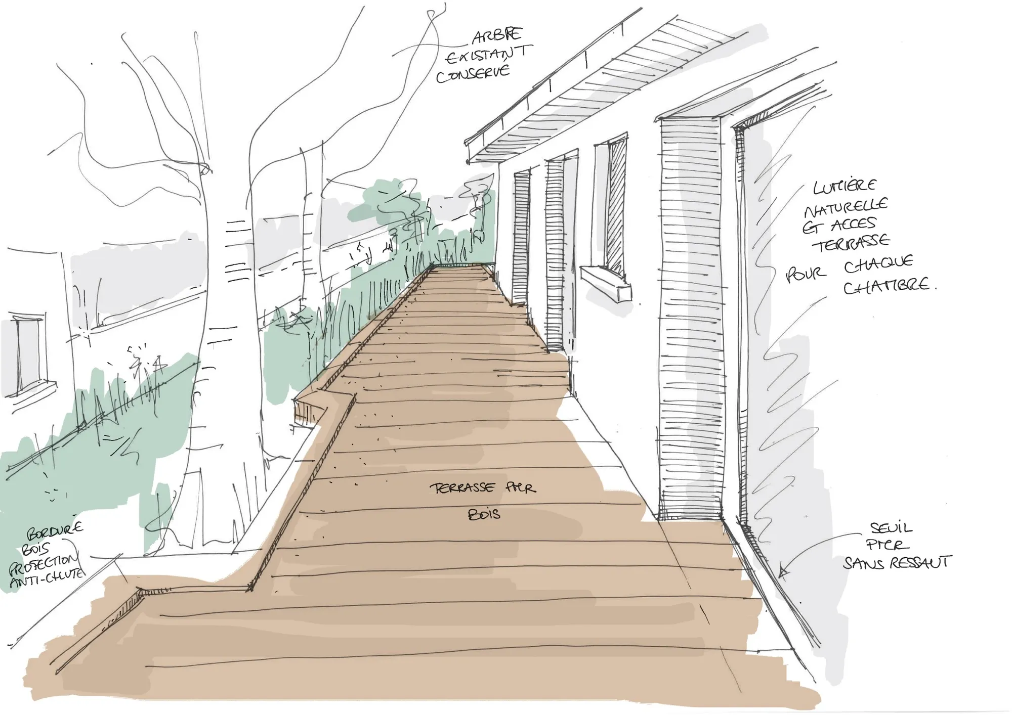 Croquis — terrasse et accès aux chambres